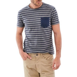 Buy Mens Solid Strip T Shirt From Bangladesh Clothing Factory Buy Mens Solid Strip T Shirt From Bangladesh Clothing Factory
