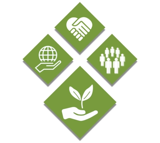 Social Responsibility