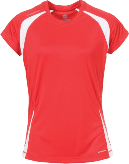 Ladies Performance T Shirts Supplier In Bangladesh